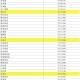 31省区市新增75例本土确诊︰(31省区市新增本土确诊69例)
