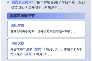 杭州限行时间〃区域牌杭州限行时间