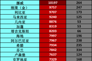 沈阳最新疫情又新增一例〃沈阳最新疫情最新数据