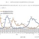 全国新冠疫情最新数据.全国新冠疫情最新报道