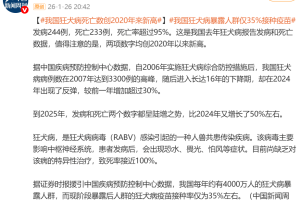 【昨日新增本土确诊214例无症状312例/昨日新增本土确诊28例】
