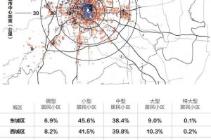 媒体:北京不再公布各区疫情数据︰(北京疫情涉及区县)