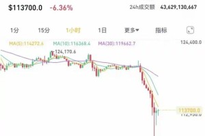美国疫情最新数据.美国疫情最新数据消息