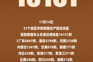 “内蒙古最新疫情最新消息” 内蒙古最新疫情最新情况？