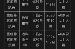 31省份新增确诊9例,31省区市新增确诊9例含本土1例