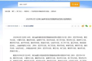 “31省区市新增13例” 31省区市新增71例确诊？