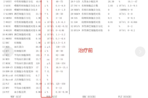 内蒙古新增本土无症状2例,内蒙古新增本土疑似病例