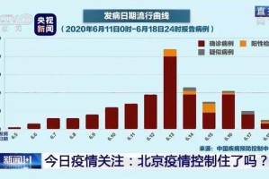 【疫情北京最新消息/北京疫情最新情况怎么样】