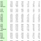 31省区市新增本土确诊40例︰(31省区市新增本土确诊1)