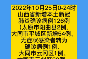 【河北新增本土无症状28例/河北新增40例本土26例无症状】