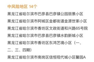 【江西中高风险地区名单/江西有中高风险地区吗】