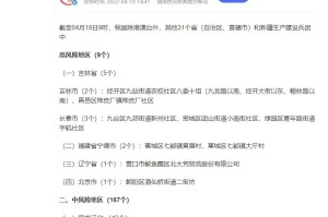 上海新增3个中风险地区︰(上海新增一中风险地区)