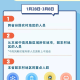 【多地要求低风险地区返乡也需核检/低风险地区返乡人员需要做核酸检测吗】