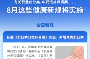 辽宁新增2例确诊︰(辽宁新增2例确诊行程)