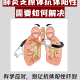 新疆新增23例确诊〃新疆新增确诊3例新型肺炎