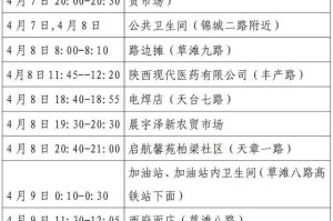 “西安新增11例本土确诊病例” 西安新增确诊病例13例？