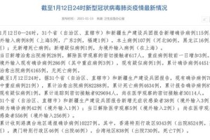 31省新增本土确诊42例:河北40例,31省新增本土115例河北90例