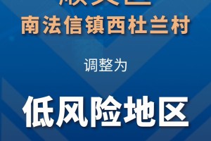 北京疫情风险等级-北京疫情风险等级公布