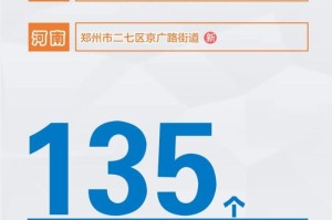 “全国近来有22个中风险地区” 全国共有22个中风险地区？