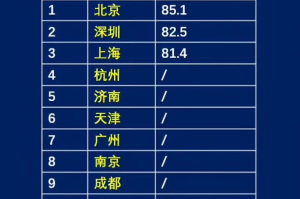 中国疫情今天最新情况︰(中国疫情今天最新情况通报)