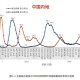 31省新增10例确诊均为境外输入,31省份新增确诊10例均为境外输入病例