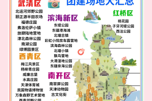 「天津新增80例本土」〃天津 本土新增