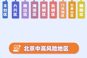 辛集一地调为高风险,辛集现在属于什么风险地区