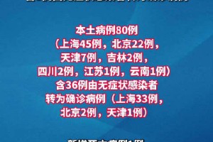 【31省新增本土确诊26例涉及7省市／31省新增确诊24例其中本土8例】