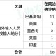 中国疫情最新消息今日新增-中国疫情最新消息今日新增病例