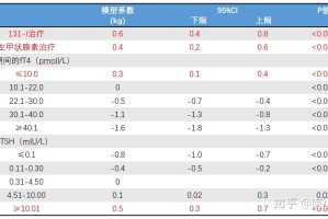 31省份新增本土确诊48例〃31省新增本土49例