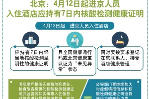 【今天出京入京最新通知/今天出京有限制吗?】