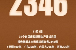 黑龙江新增本土确诊病例10例-黑龙江新增本土确诊11例!
