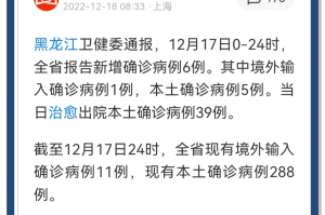 31省新增本土确诊2例〃31省新增确诊11例 其中本土2例