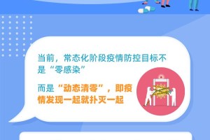 杭州此轮疫情报告本土确诊30例︰(杭州此轮疫情报告本土确诊30例)