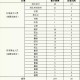 「新冠肺炎疫情最新」〃新冠肺炎疫情最新状况动态数据