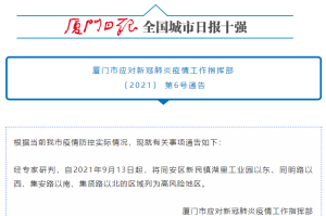 【上海新增1地高风险/上海新增1地高风险地区】