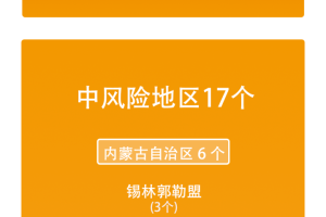 北京有21地高风险34地中风险,北京有21地高风险34地中风险地区吗
