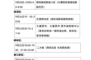 “北京今日新增病例” 北京今日新增病例流调轨迹？