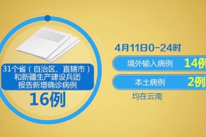 “内蒙古新增本土确诊34例” 内蒙古新增本土确诊34例？