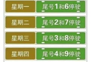 郑州限号2021最新限号3月,郑州限号2021最新限号1月区域