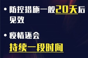 专家回应上海疫情是否可控〃上海疫情能控制住吗