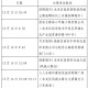 延安疫情最新情况〃延安疫情最新情况最新消息
