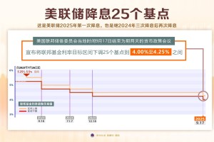 美国疫情最新数字,美国疫情数字公布