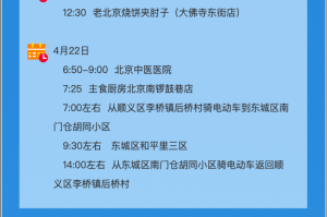 北京感染者传播链︰(北京感染者路线)