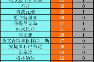 河南疫情最新数据消息新增.河南疫情最新数据消息新增病例