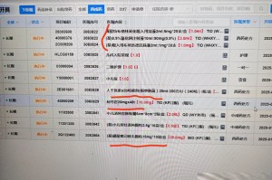 31省新增确诊1251例︰(31省新增确诊33例一)