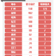 31省份新增90例本土确诊-31省份新增10例确诊1例为本土病例
