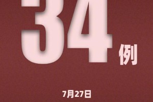 31省份新增本土确诊65例广西64例的简单介绍