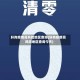 低风险地区查询.低风险疫情地区查询