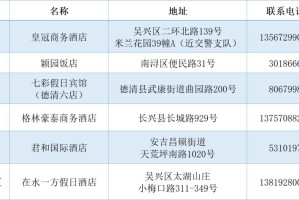 广东疫情哪个市最严重〃广东疫情哪个地方最严重
